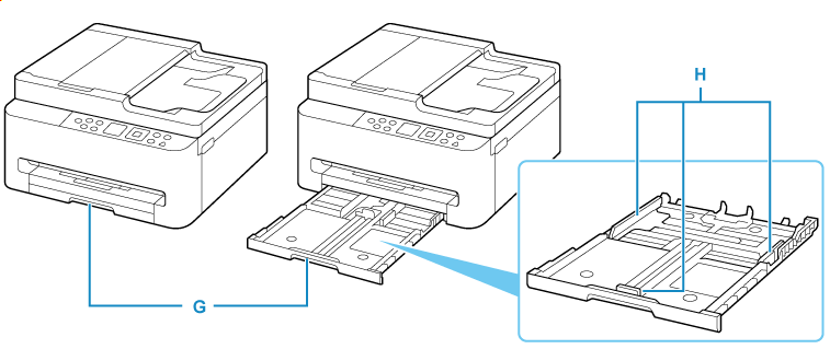 Imagem mostrando a frente da impressora
